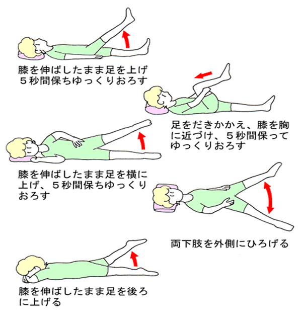 人工股関節置換術を受けられる患者さまへ 東京警察病院