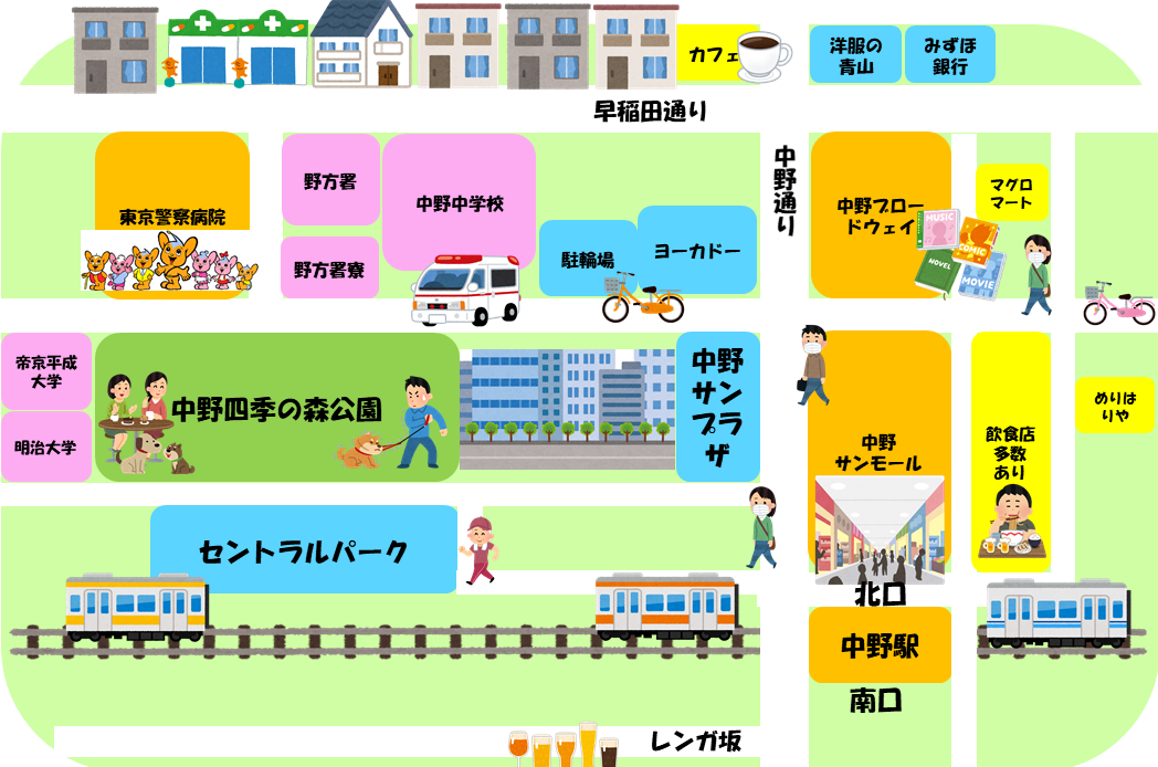 中野駅周辺MAP